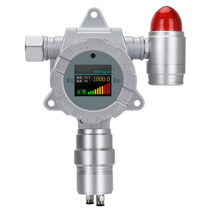 Sistema de alarma de gas AQMS-02